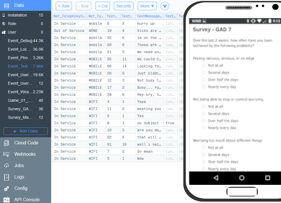Android Mental Health Monitoring