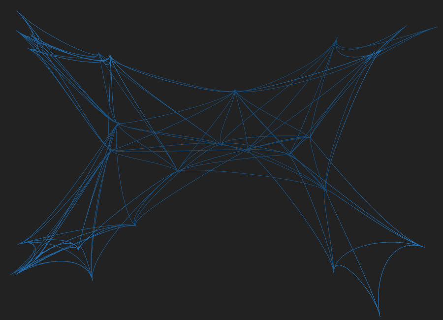 Graph Connectivity Demo
