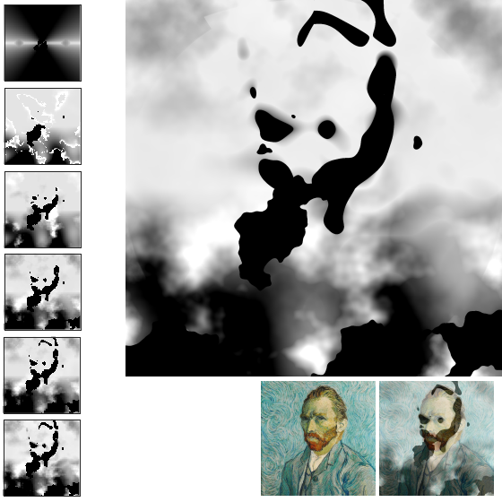 Noise Refinement On Van Gogh Target